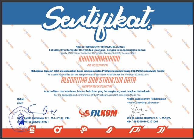 Teaching Assistant certificate — Data Structures & Algorithms, FILKOM UB