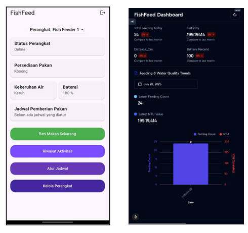 FishFeed companion app and monitoring dashboard