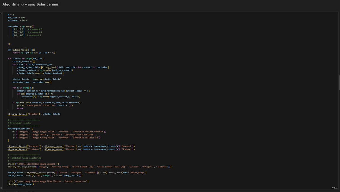 Manual K-Means algorithm implementation